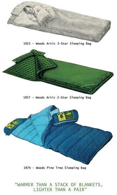 Heritage Of the Woods' Sleeping Bags