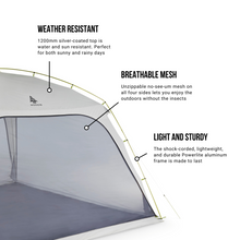Load image into Gallery viewer, Features of the Woods Easy Setup Canopy Camping Screen House