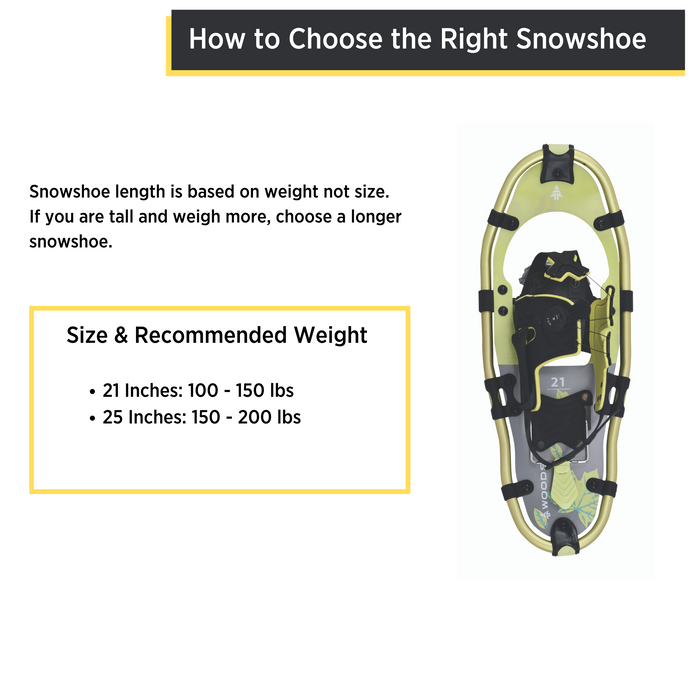 Size guide for the Woods Women's Balsam All-Terrain Snowshoes