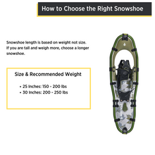 Load image into Gallery viewer, Size guide for the Woods Men&#39;s Sycamore All-Terrain Lightweight Snowshoes 