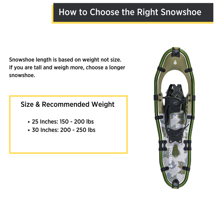 Size guide for the Woods Men's Sycamore All-Terrain Lightweight Snowshoes 